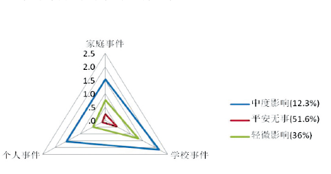 圖五.png