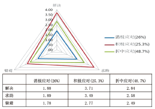 圖六.png